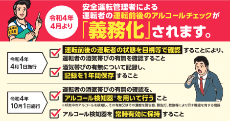 令和4年4月より安全運転管理者による運転者の運転前後のアルコールチェックが「義務化」されます。